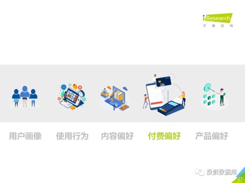 2020年中國(guó)數(shù)字閱讀產(chǎn)品營(yíng)銷洞察報(bào)告 數(shù)字內(nèi)容制作服務(wù)的轉(zhuǎn)型與機(jī)遇